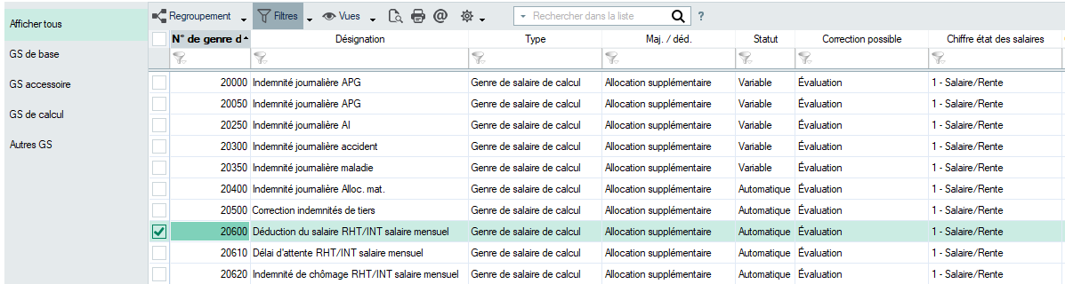 Indemnit En Cas De R Duction De L Horaire De Travail Et En Cas D