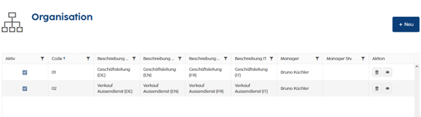 Organisation - Genehmiger.png
