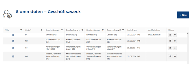 Geschäftszweck.png